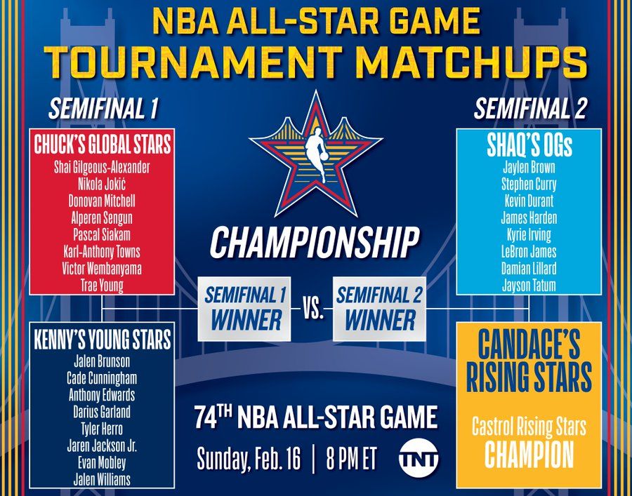 包含大满贯：NBA历史上最具盛名的比赛一览的词条