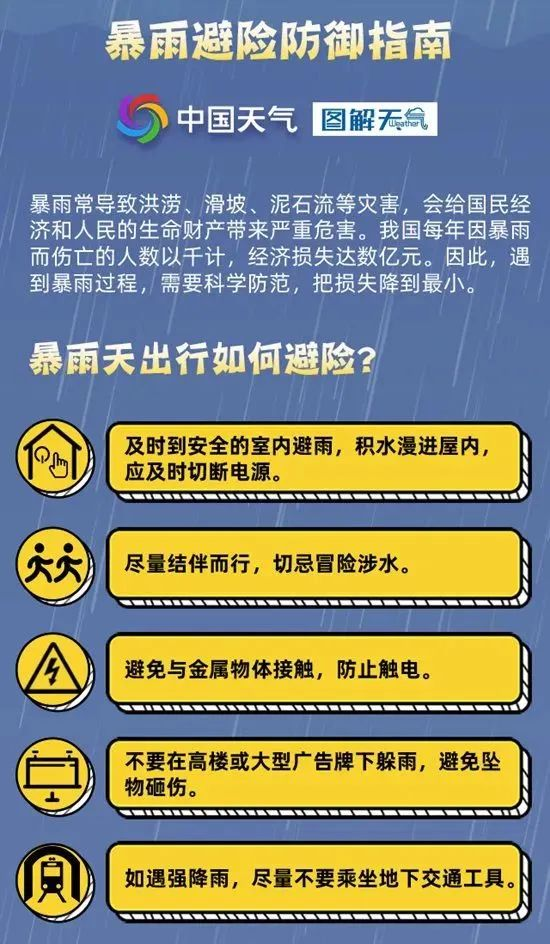 Leyu Sport登录入口-WRC暴雨突袭：如何应对极端天气？的简单介绍