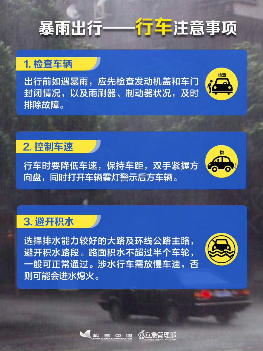 WRC暴雨突袭：如何应对极端天气？的简单介绍