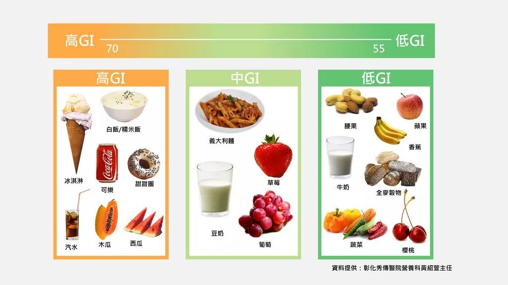 电竞选手的营养膳食：健康饮食与能量补充的简单介绍