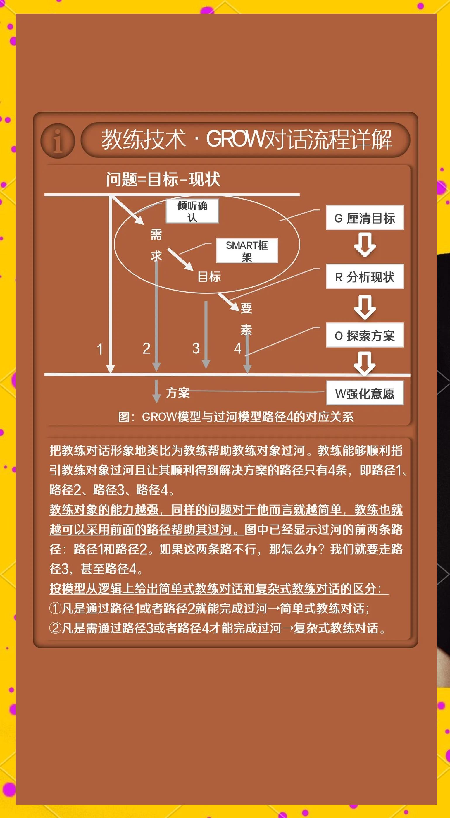 【战术创新】教练如何利用新规则制定出“狠招”？的简单介绍