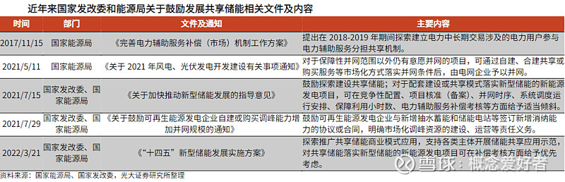 足球产业链创新招商引入多方资本，共享发展红利的简单介绍